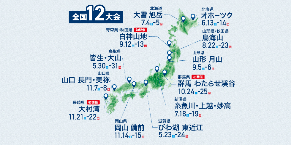 SEA TO SUMMIT 2026 大会情報