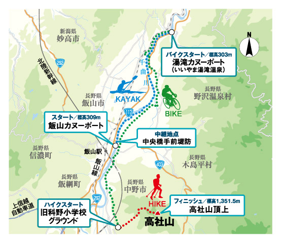 千曲川・高社山大会のコースマップ