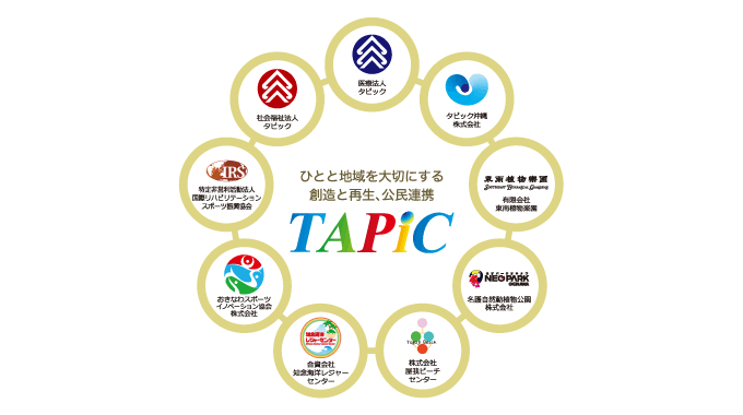 tapic