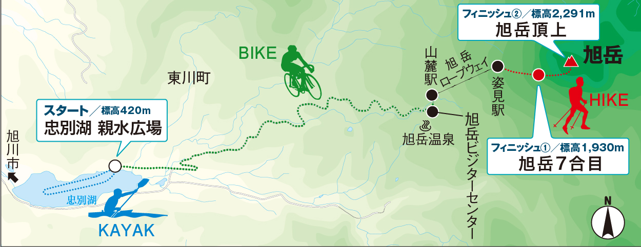 大雪 旭岳大会のコースマップ