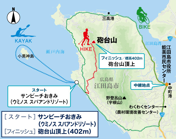 江田島大会のコースマップ